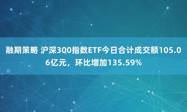 融期策略 沪深300指数ETF今日合计成交额105.06亿元，环比增加135.59%