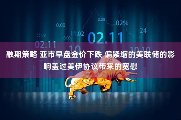 融期策略 亚市早盘金价下跌 偏紧缩的美联储的影响盖过美伊协议带来的宽慰